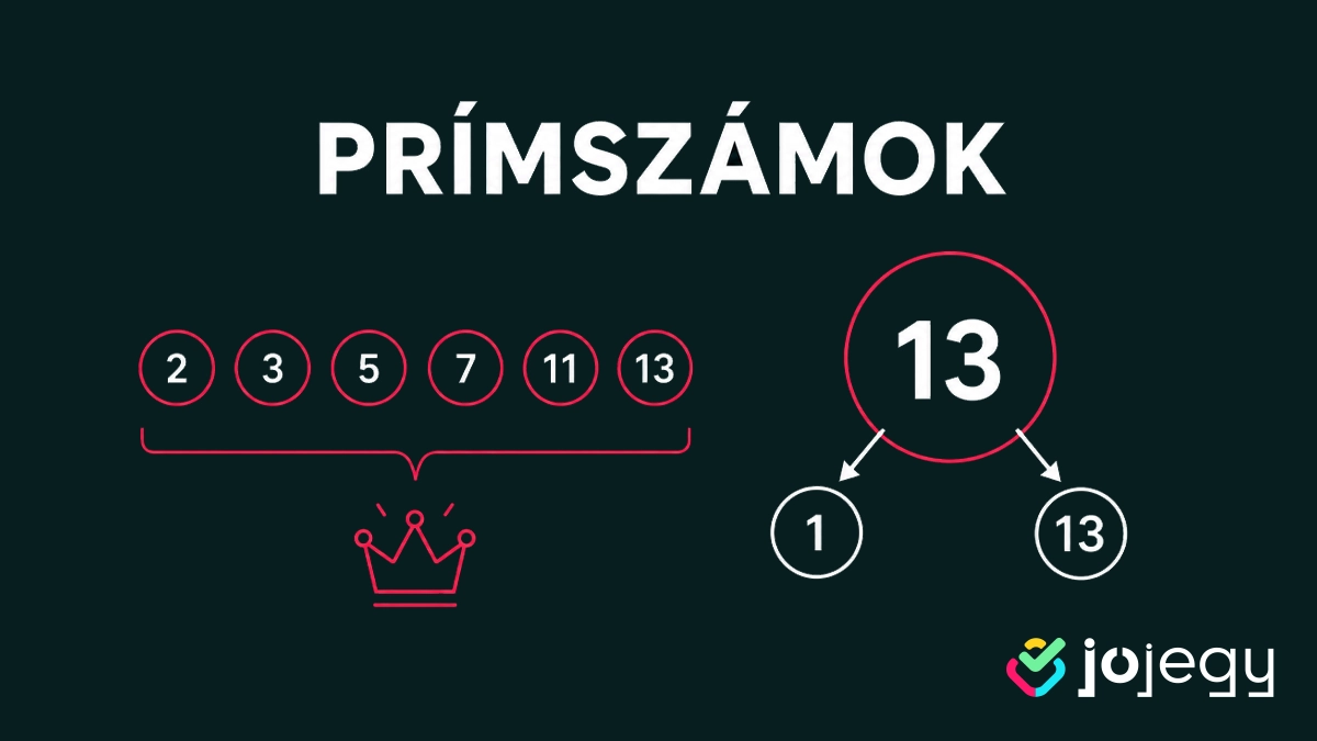 prímszámok