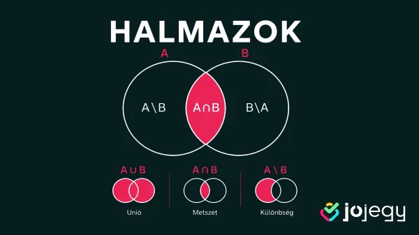 halmazok