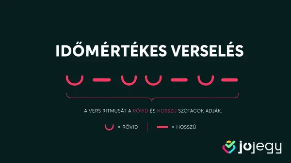 időmértékes verselés